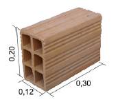Dimensions of block No.5 (m).