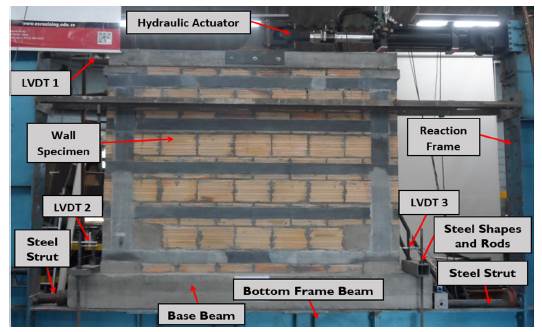Overall view of the test setup.