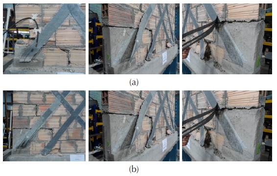 Failure mode of the diagonally reinforced walls: (a) Slender walls; (b) Squat walls.