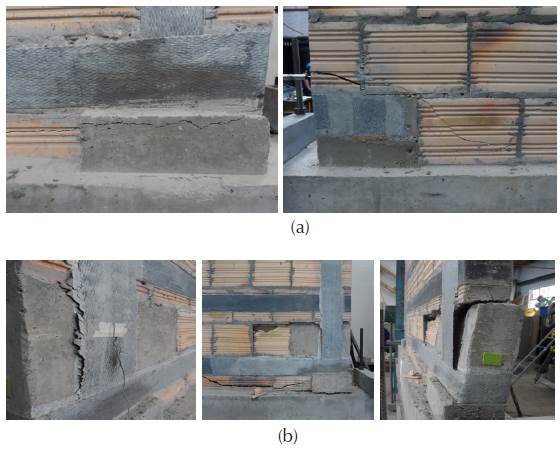 Failure mode of the grid reinforced walls: (a) Slender walls; (b) Squat walls.