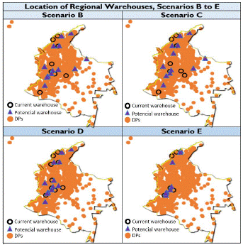 Map of Colombia summarizing the regional warehouses activated in Scenarios B to E: Proposed configuration.