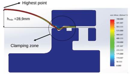 Stress field in the specimen during the simulation. 