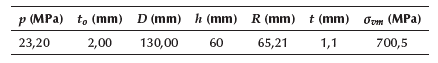 Proposed values for the design parameters