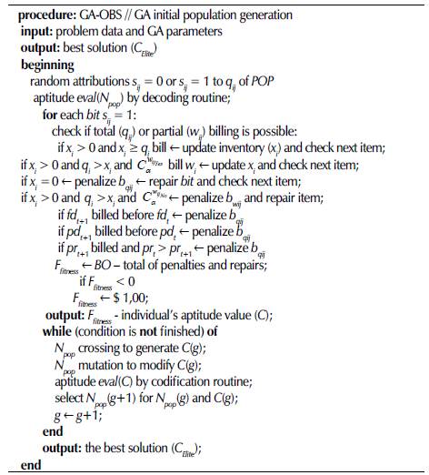 General implementation structure (GA-OBS) 