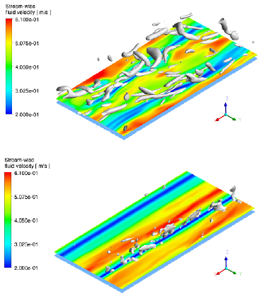 Illustration of the velocity field in the plane z+ =18 within the buffer layer. The turbulent structures identified by the Q criterion are included. a) Single phase flow, Q = 50 s-2; (b) two-phase flow, Q = 10 s-2 . Flow is in the positive x-direction.