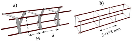 a) Strapping spiral ties (SST), b) traditional ties (pattern)