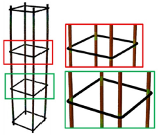Yielding of the traditional ties (pattern) when maximum load is reached. Black represents the non-yielded zone. In this case, none of the ties reaches yielding.