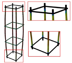 Yielding of traditional ties (pattern) when maximum displacement is reached. Black represents non-yielded zones. In this case, the tie middle reaches yielding, while ties at the end do not yield.