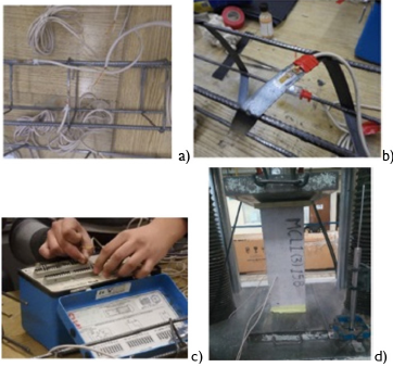 Instrumentation with strain gauges: a) longitudinal bars and traditional tie instrumentation, b) SST instrumentation, c) data acquisition device, d) specimen ready to be tested