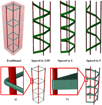 Geometric models of the four types of specimens and zoom of the mesh for: a) traditional ties, b) SST