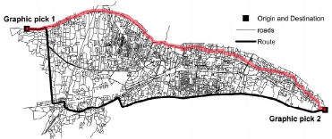 Shortest and quickest path analysis