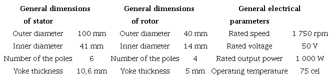 General parameters and geometric dimensions of the proposed SRM