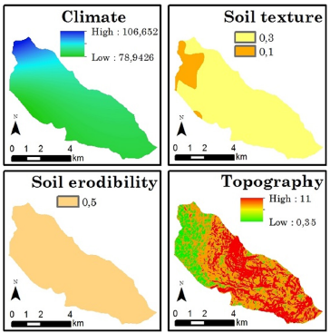 PWER factors and subfactors