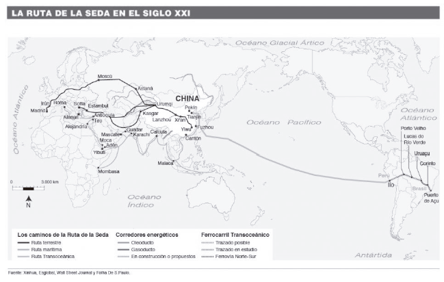 Proyectos de la Ruta de la Seda del siglo XXI