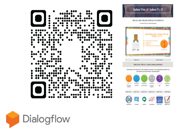 Entornos Personalizados de aprendizaje con Bot conversacional