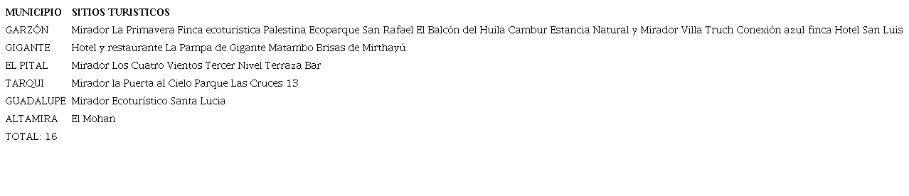 Inventario tur�stico