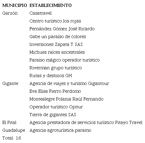 Agencias tur�sticas