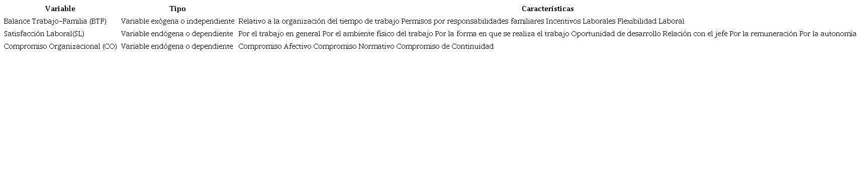 Características instrumentos de medición.