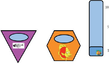 Ensayo donde se comete
un error