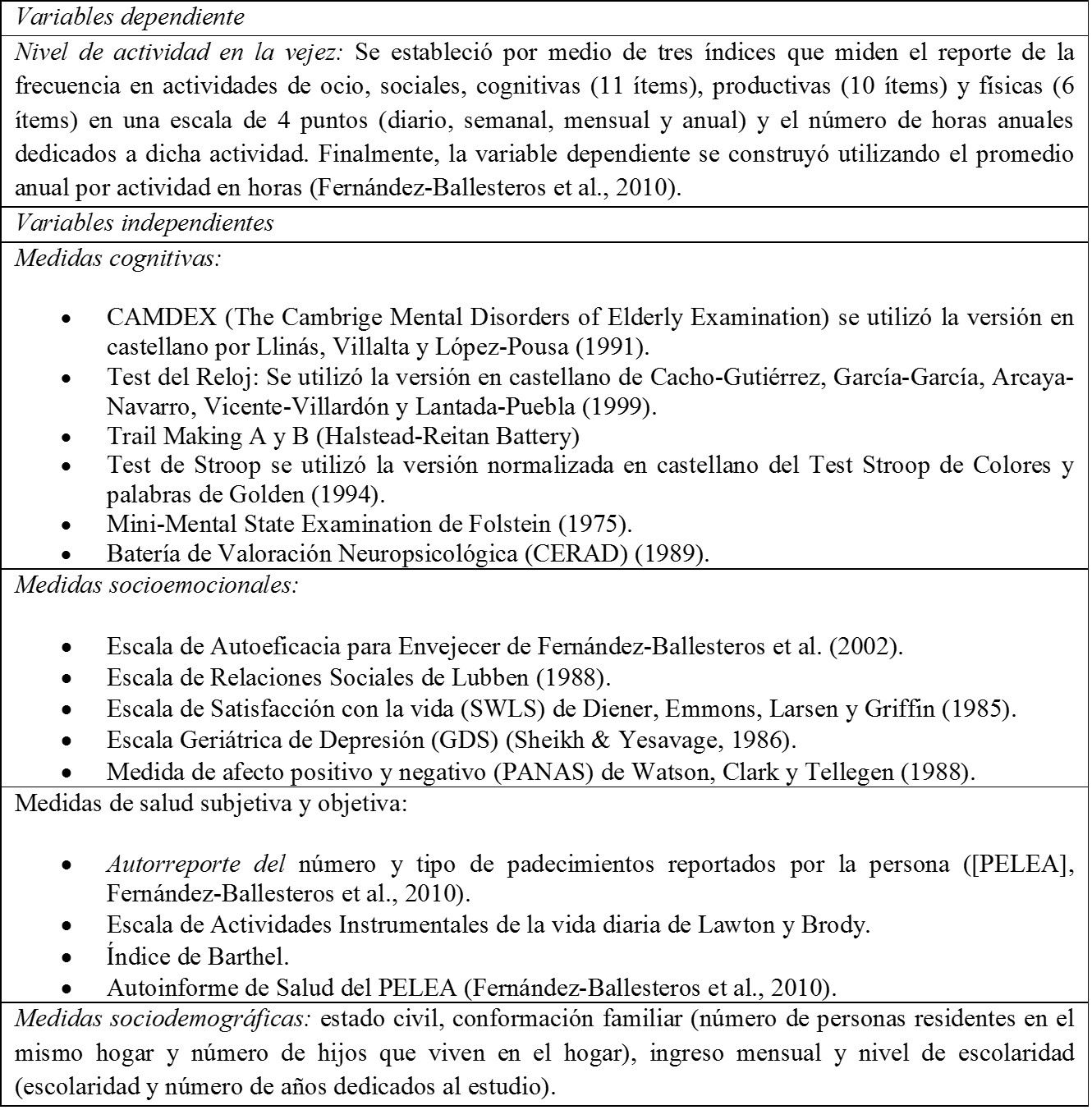 Instrumentos utilizados según variables en el modelo
de análisis