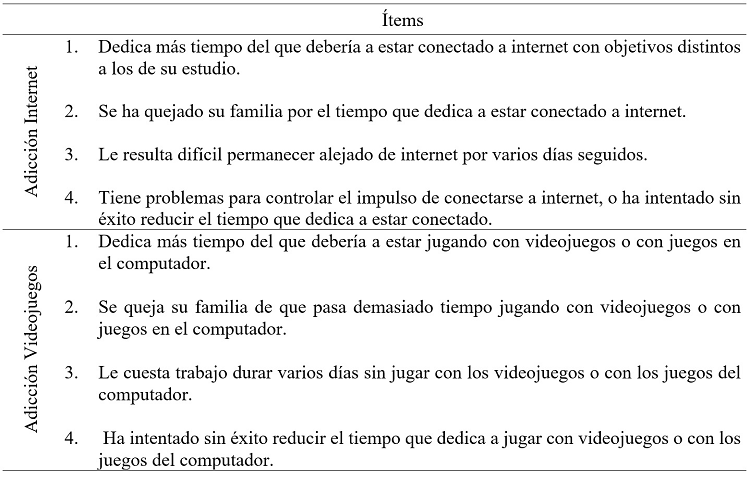 &Iacute;tems
del Cuestionario de Adicci&oacute;n a Internet y a los Videojuegos para Adolescentes