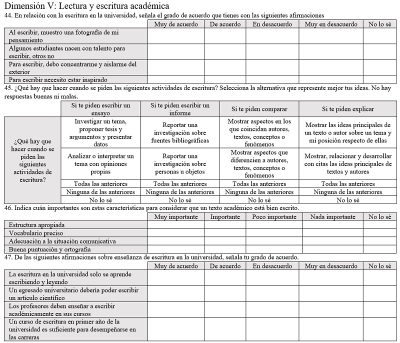Cuestionario sobre lectura y escritura y su enseñanza y aprendizaje en la universidad.