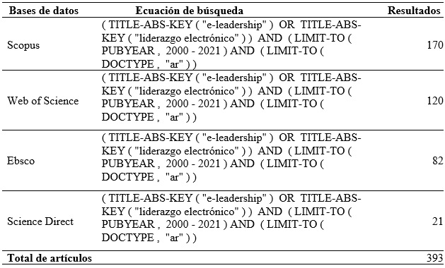 Ecuacin de bsqueda