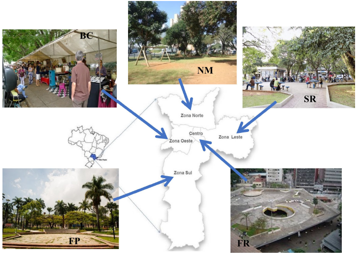 Pra�as estudadas, localizadas em diferentes regi�es da cidade de S�o Paulo. Floriano Peixoto (FP), Franklin Roosevelt (FR), Benedito Calixto (BC), S�lvio Romero (SR) e Novo Mundo (NM).