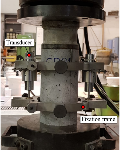 The test setup used to assess the elastic properties of the cylindric specimens.