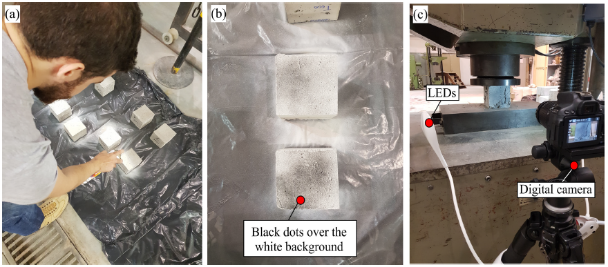 (a) preparation of cubic specimens, (b) dots for black and white contrast, and (c) the image acquisition setup.