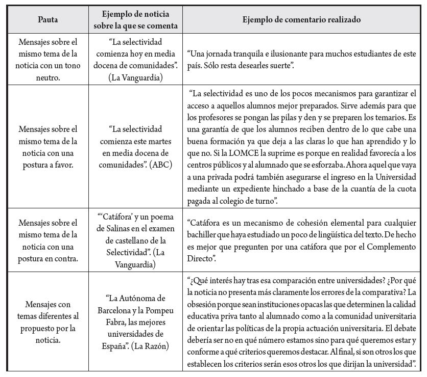 Pautas para la elaboración de mensajes y ejemplos (fase 2, etapa 2)
