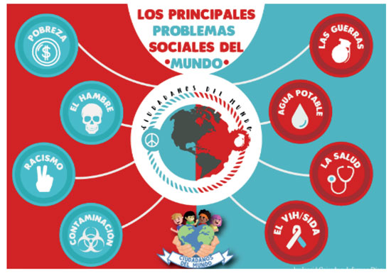 Infograf&iacute;a de estudiantes