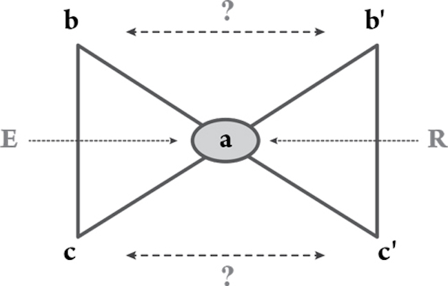 Reformulaci&oacute;n del esquema de Ver&oacute;n de circulaci&oacute;n de los datos