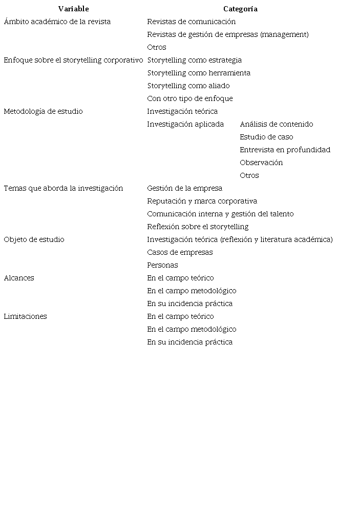 Ficha de an&aacute;lisis de literatura acad&eacute;mica sobre storytelling corporativo