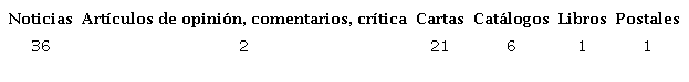 Documentos sobre otros trabajos de Quiroz recopilados en el &aacute;lbum