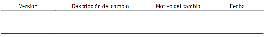 Planilla de control de cambio de un documento del Laboratorio Aconcagua.
