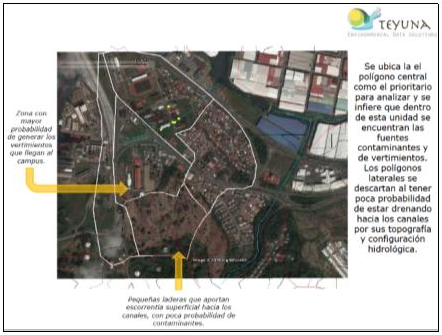 Análisis geográfico de cuencas y microcuencas basado en el
                Digital Elevation Model (DEM) y Shuttle Radar Topographic Mission (SRTM)