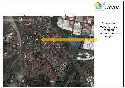Análisis geográfico de cuencas y microcuencas basado en el
                Digital Elevation Model (DEM) y Shuttle Radar Topographic Mission (SRTM).
              