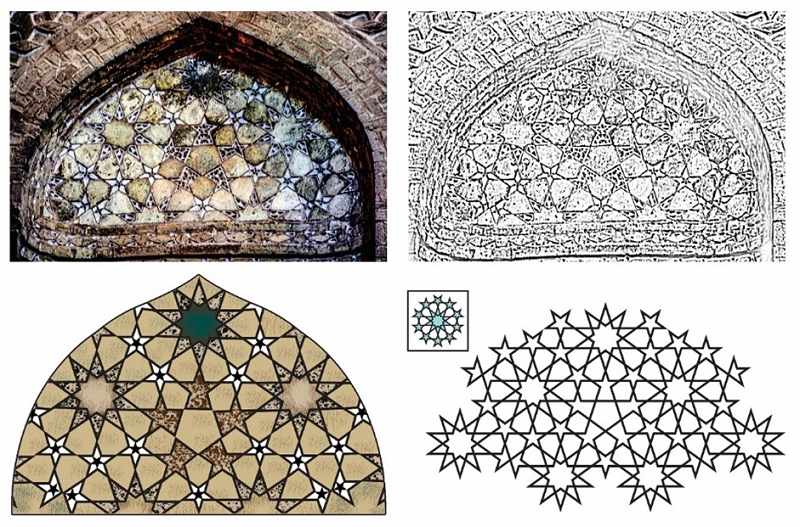 Analysis of the bricklaying decorations of the southern wing design in the southwest corner of the Taj Al-Molk dom