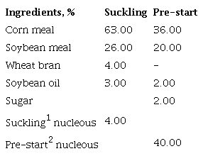 Ingredients of diets for suckling sows and suckled piglets