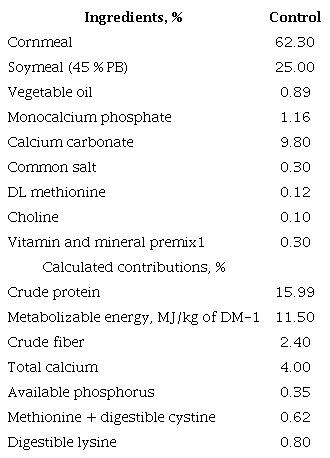 Experimental control diet for feeding laying hens