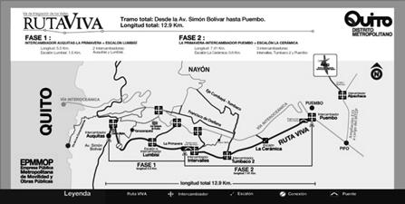 Accesos viales desde Quito hacía la parroquia de Tumbaco