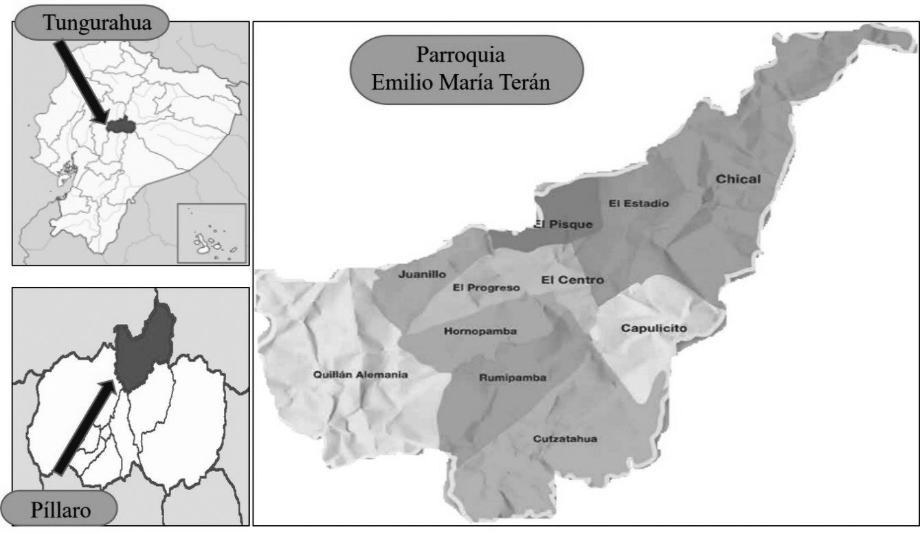 Ubicación del sitio donde se realizó la investigación