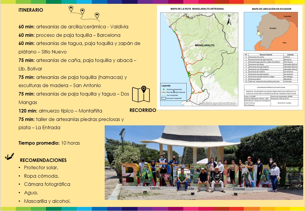 Ruta 2 Manglaralto Artesanal.