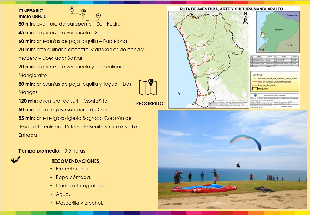 Ruta 3 Manglaralto Cultural: Aventura, Artes y Arquitectura.