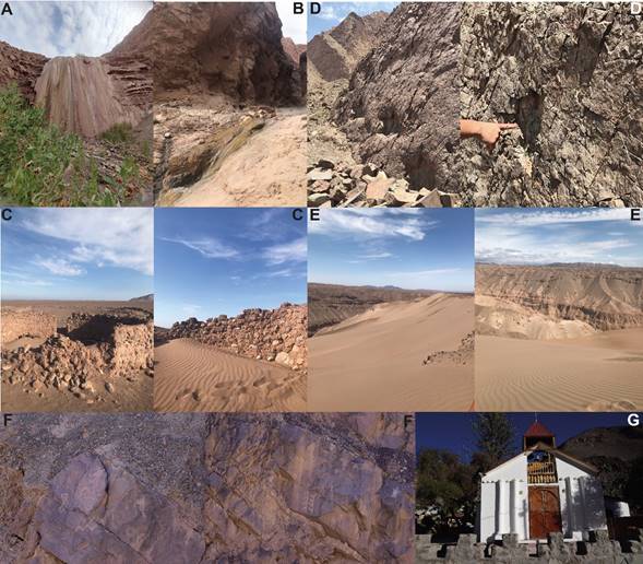 A) Cascadas petrificadas,B) Garganta del diablo, C) Aldea de Ramaditas, D) Huellas de dinosaurios ubicadas en las cercan�as del pueblo, E) Dunas de Chele, F) Petroglifos ubicados en los alrededores del pueblo, G) Iglesia del pueblo.