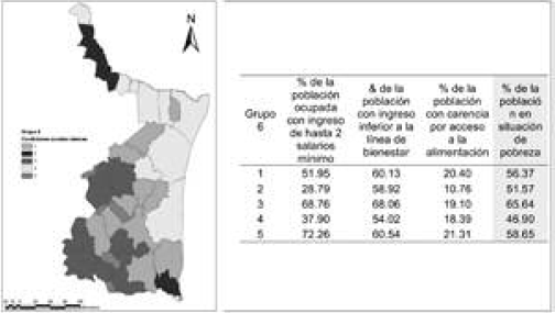 Condiciones sociales b&aacute;sicas e indicadores regionales (promedio)