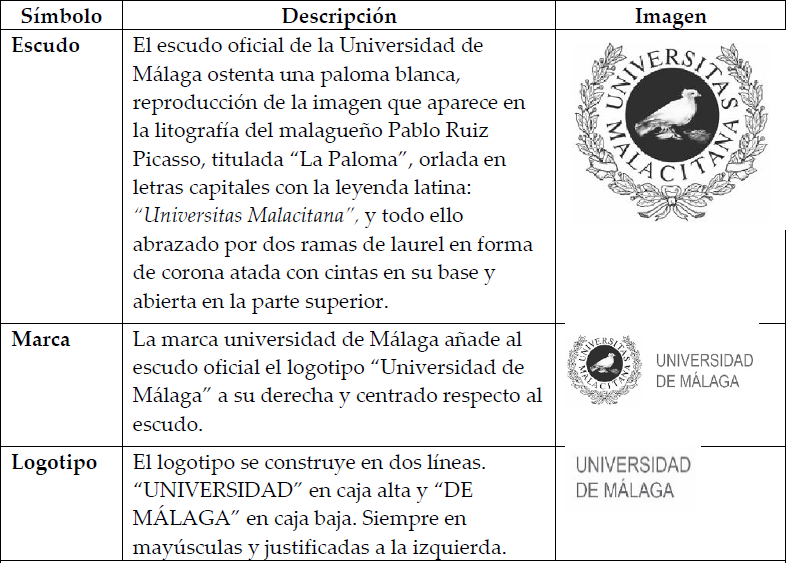 S&iacute;mbolos de la Universidad de M&aacute;laga.