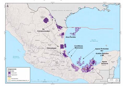 Asignaciones otorgadas a Pemex.