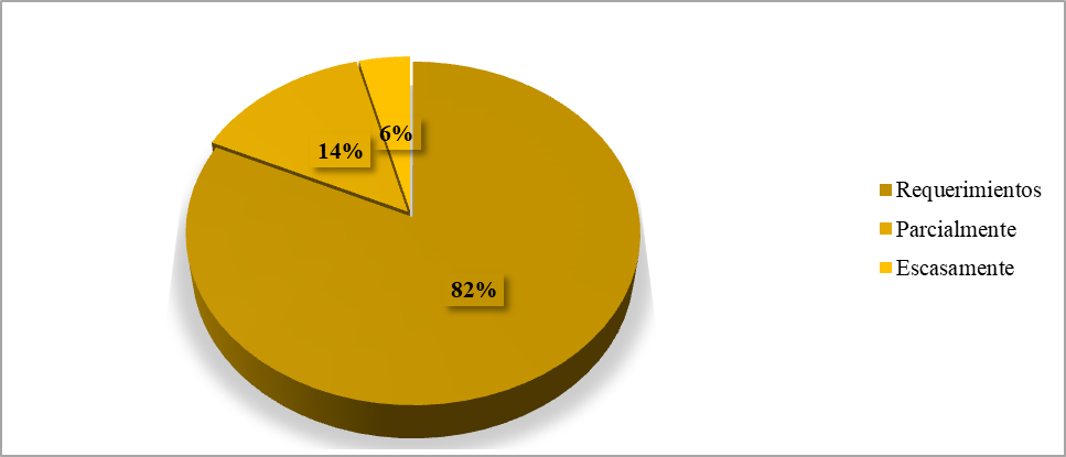 Calidad en la Formacin Acadmic